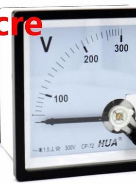 1PCS CP-72/SQ-72/CZ-72 AC 3V 5V 10V 15V 20V 30V 50V Class 1.