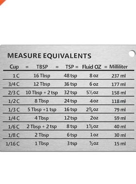 Stainless Steel Measuring Cups Conversion Chart Magnetic Mou