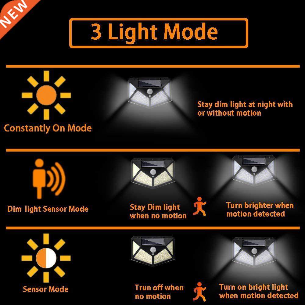 1/2/4/8/10PCS 100 LED Solar Power Wall Light Motion Sensor W