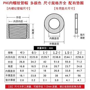 pvc50管堵帽75pvc管配件大全内牙堵帽内牙管帽6分水管堵塞头蓝色