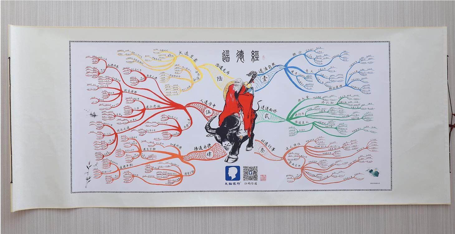 正版包发票 新版道德经思维导图 苏引华 大脑银行 有助于你事业家庭