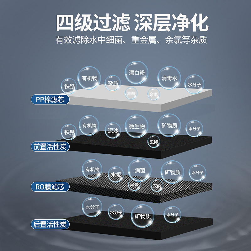 三鼎家用饮水机净水器一体办公室直饮机商用RO过滤加热立式净饮机高性价比高么？