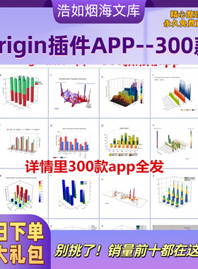 origin插件APP拟合热图相关性分析PCA切线韦恩图显著性远程安装