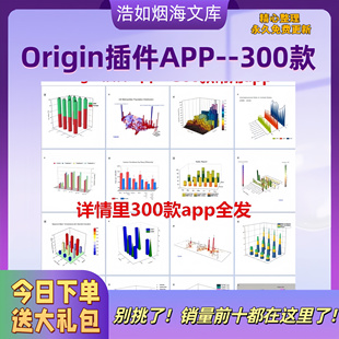 origin插件APP拟合热图相关性分析PCA切线韦恩图显著性远程安装