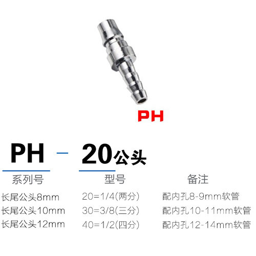 友田快速接头PHC式气动快速接头气管快插气动工具配件20/30/40