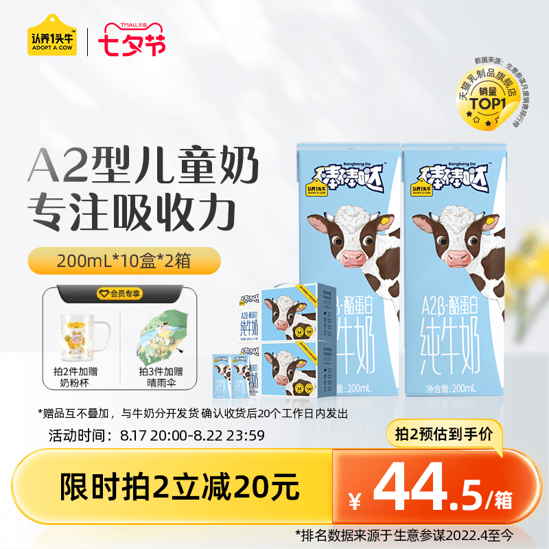 认养一头牛棒棒哒A2β酪蛋白儿童高钙早餐纯牛奶整箱官方旗舰店怎么看?