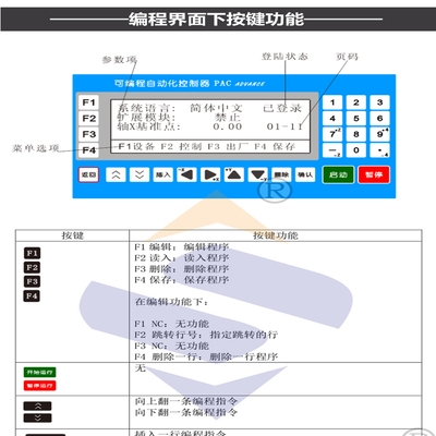 专业步进电机自动化可编程控制器CM36L步进伺服脉冲发生器