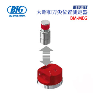 日本原装 MEG 进口BIG大昭和位置测定器BM