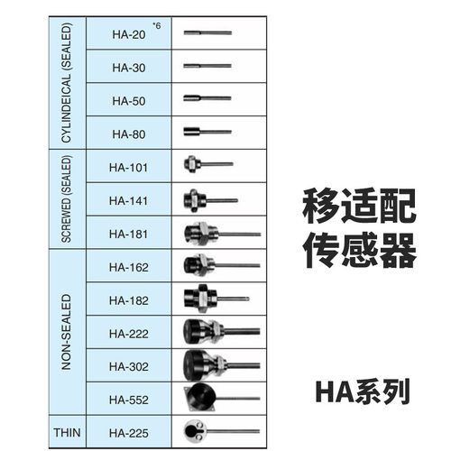 议价日本SENTEC胜铁克HA-