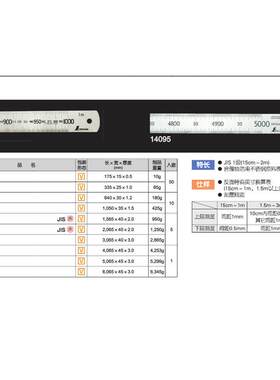 日本SHINWA亲和直尺抛光1
