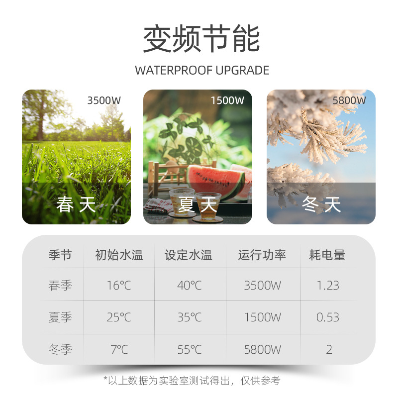 出口跨境即热式电热水器家用小型淋浴器快热式出租房变频