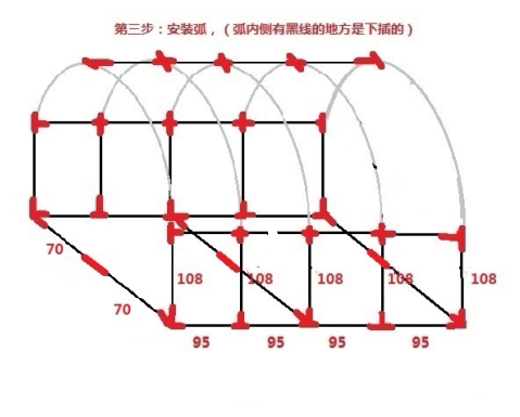 温室大棚骨架爬藤架子庭院遮阳网防雨遮雨棚物温室月季葡萄菜户i.