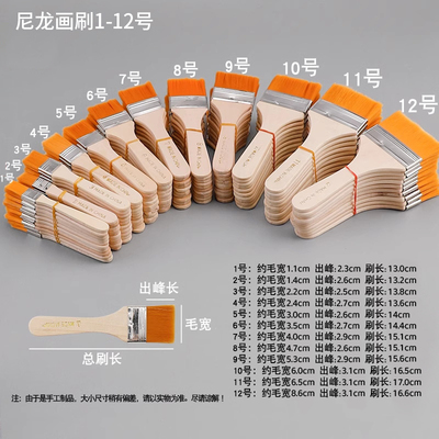 尼龙板刷毛刷儿童绘画笔刷画刷排笔颜料刷美术水粉彩油画丙烯刷子