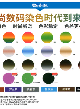 韩国凯米1.74高清防蓝光非球面镜片染色数码染色太阳眼镜片U2/U6