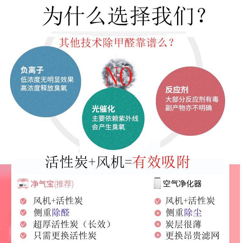 空气净化器除甲醛活性炭增效器除味家用卧室内办公室小型