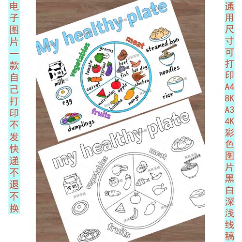 196三年级下册英语我的健康餐盘My healthy plate手抄报绘画线稿