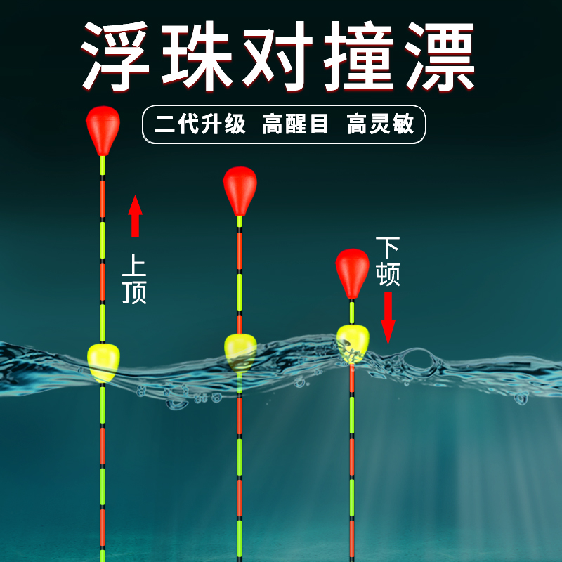 泰玛斯浮珠对撞鱼漂高灵敏纳米钓鱼浮漂加粗醒目尾防走水抗风浪标