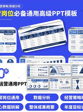 高级感PPT工作总结汇报运营数据分析年度目标经验规划蓝色动态