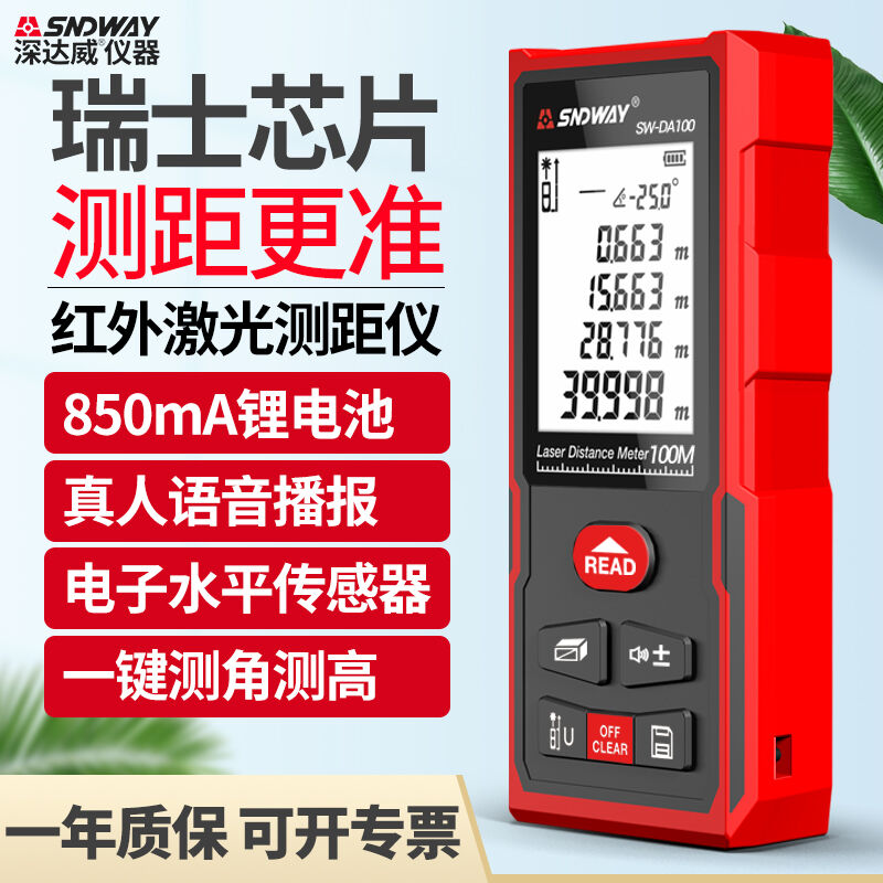 信号覆盖