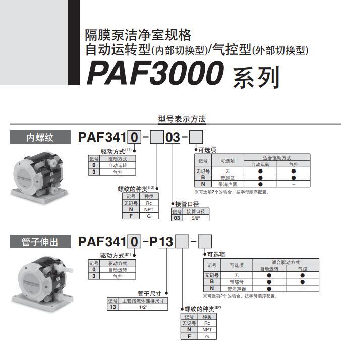 现货 PAF3413-03-BN PAF3410-03-BN SMC药液泵原装正品议价