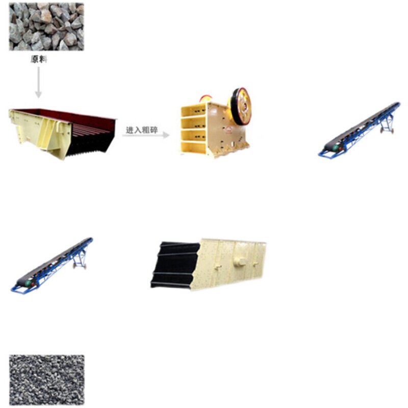 时产50-300吨砂石骨料生产线全套制砂石子设备碎沙机石料生产线i.