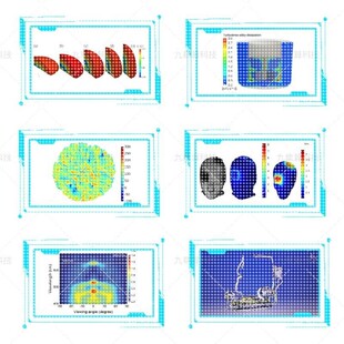 代做Abaqus/Ansys/Fluent/Comsol/Edem/Lsdyna/Matlab/有限元分析