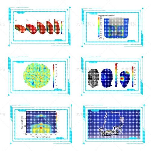 代做Abaqus/Ansys/Fluent/Comsol/Edem/Lsdyna/Matlab/有限元分析