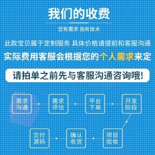 python代编程深度机器学习代码复现调试小程序开发爬虫编写代做