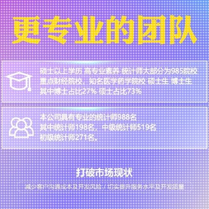 python代编机器深度学习算法创新opencv神经网络知识图谱图像分割