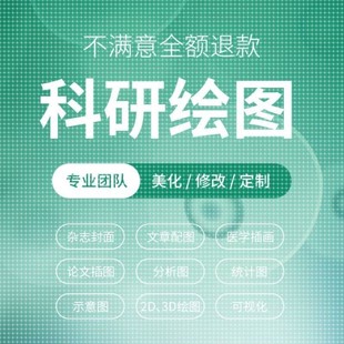 科研绘图代画作图sci医学插图3d画图机制图origin图形摘要流程图