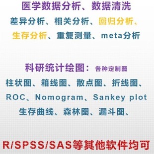 医学数据统计cox生存分析ROC曲线森林图柱状图R语言科研绘图 代做