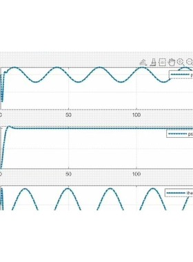 仿真资料 无人机仿真无人机四旋翼uav轨迹跟踪PID控制matlab