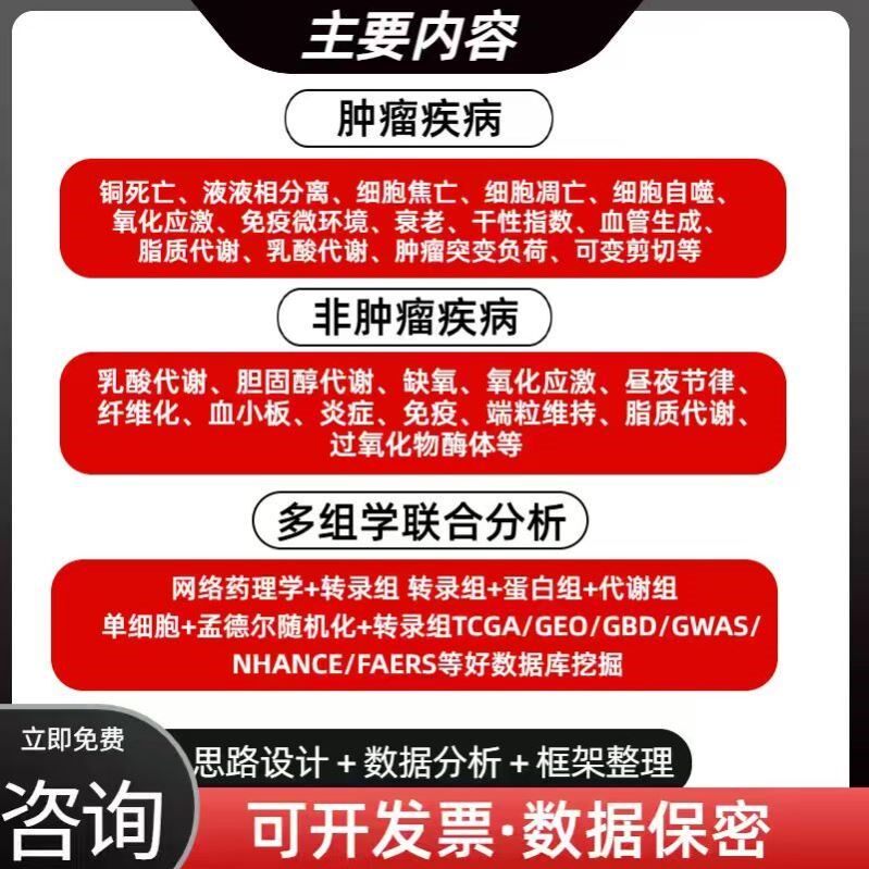 孟德尔随机化 MR孟德尔代跑 核心SCI 1-9分 数据库TCGA GEO挖掘