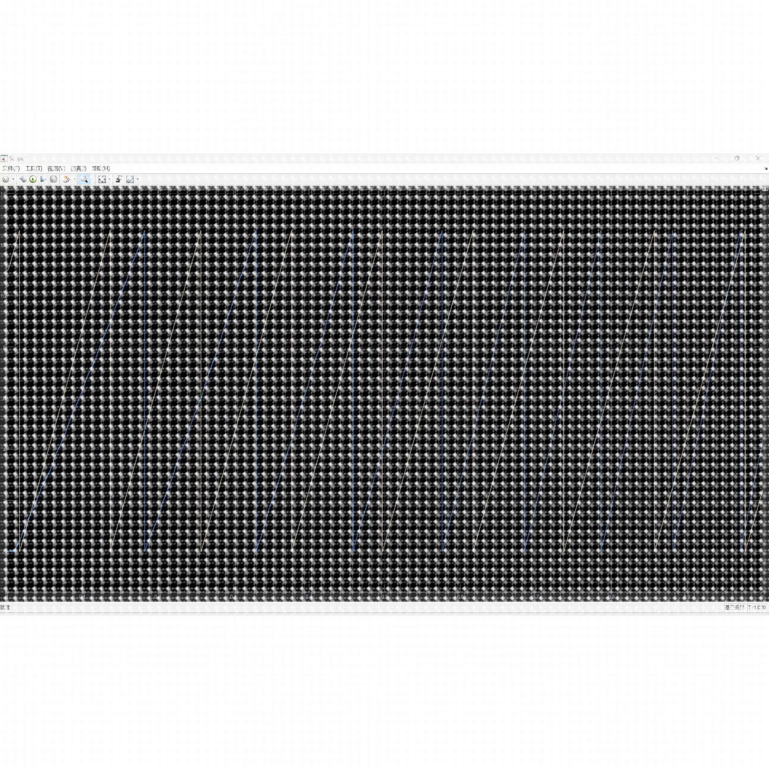 simulink彷真控制建模MATLAB算法编程Python中英不满意全退非中介