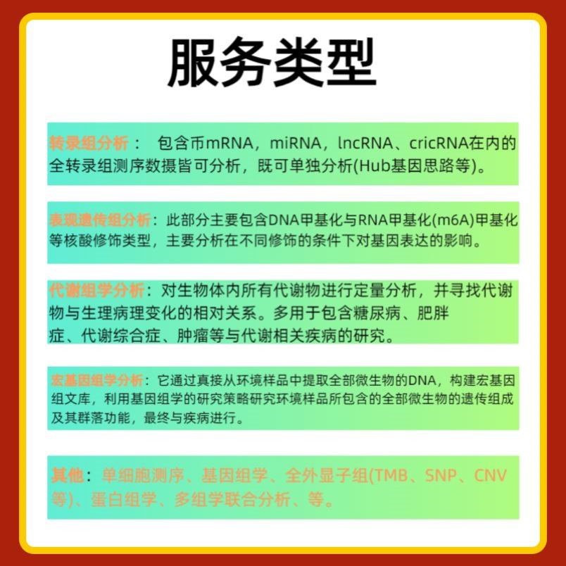 生信分析TCGA数据GEO挖掘SCI发文WGCNA预后模型诊断模型网络药理