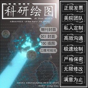 sci科研绘图3d化学医学材料杂志期刊封面toc流程图摘要图