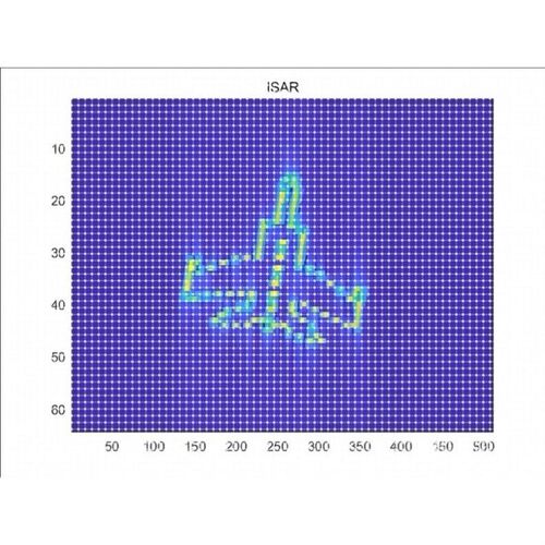 Matlab雷达成像,雷达信号处理-SAR成像-Matlab程序 ISAR成像算法