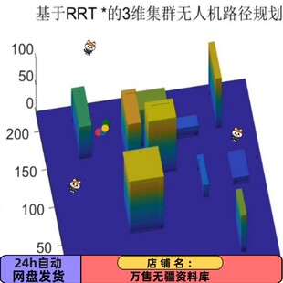 基于RRT*算法的3维集群无人机路径规划研究 报告+ MATLAB 源代码