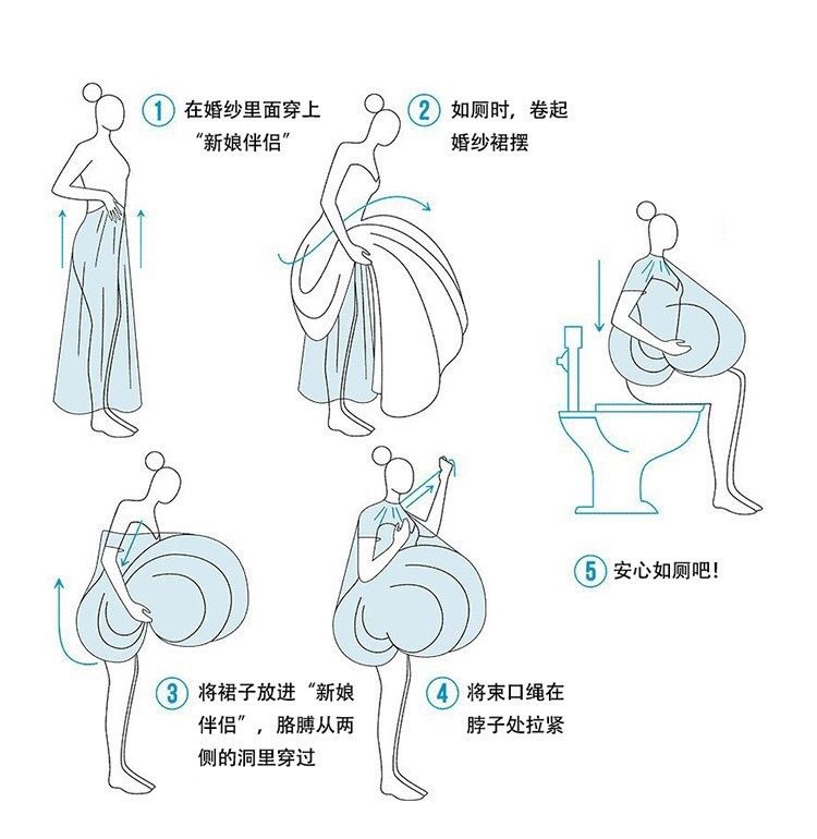 上厕所汉服入厕如厕神器衬裙外景道具新伴娘婚纱礼服伴侣lo衬裙子,节庆用品/礼品,创意礼盒/礼品套组,淘宝优惠券,粉丝福利购,淘宝优惠卷