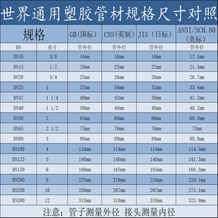 补运费差价专用连接补运费差价专用连接补运费差价专用连接