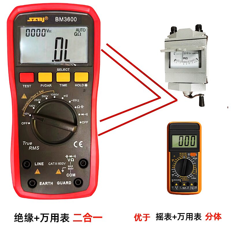绝缘电阻测试仪兆欧表摇表漏电BM3600 数字兆欧表 1000V滨江500A