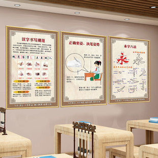 硬笔书法培训班墙面装饰挂画教室布置挂图海报少儿握笔坐姿墙壁画