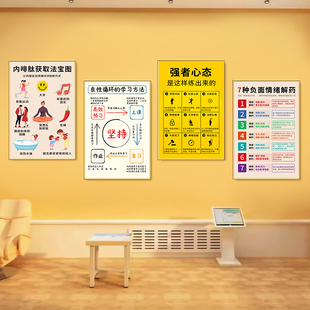 中小学生良性循环学习方法墙贴画海报挂图 学生自律学习计划表