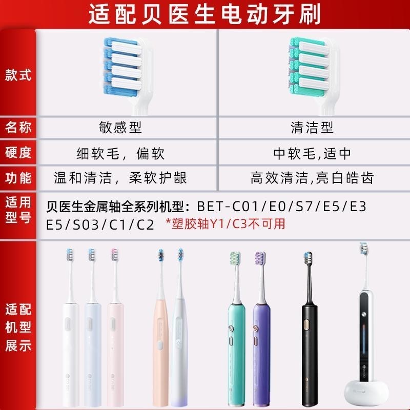 适配贝医生电动牙刷头bet-C01/E0/E3/BET-S03/C1/S7/dr.bei替换头