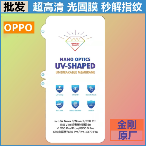 oppo A2 A1 A3pro手机find X7 ultra X6曲面reno10 9pro金刚UV光固膜Reno11固化膜findx2 x5 6Pro+隐形保护膜-封面