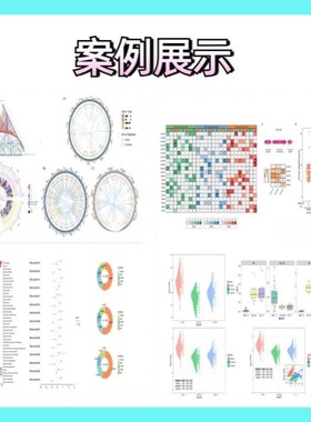 scRNA-seq单细胞分析ChIP-seq位点分析