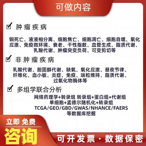 生信分析tcga数据挖掘单细胞测序sci空间转录组网络药理微生物go
