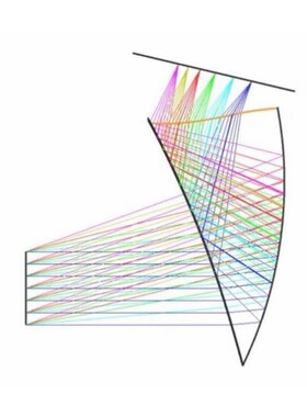 zemax学习资料， 光学设计资料（几个G）