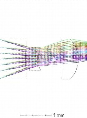 zemax光学仿真光谱仪设计lighttools光纤代做镜头片激光指导答疑
