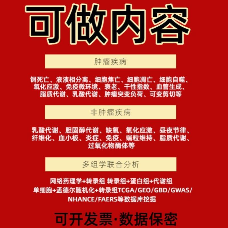 中医药数据库挖掘网络药理学分子对接作图实验方案